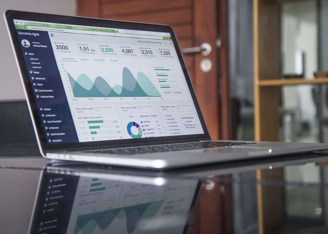5 Things you’re doing that hurts your website ranking