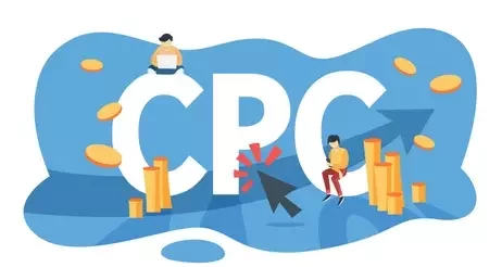What is CPC Marketing?