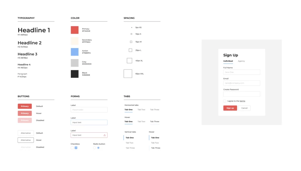 Components on Figma that can be shared between designers