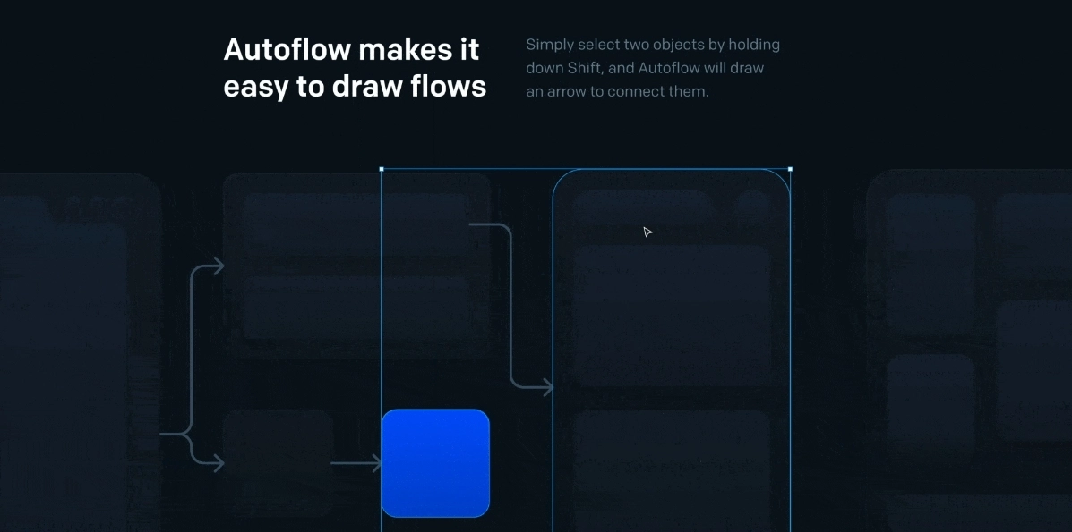 Autoflow Figma Plugin