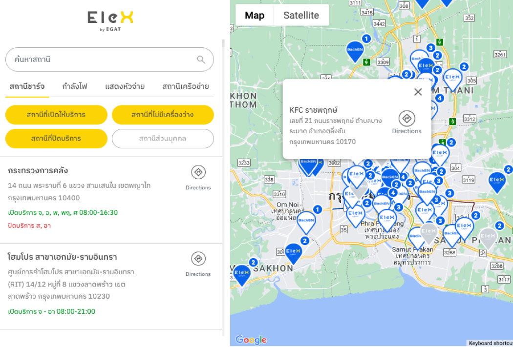 Egat15.1