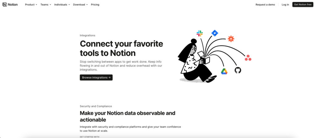 ฟีเจอร์เด่นของ Notion ที่ควรรู้ - การผสานรวม (Integrations) 