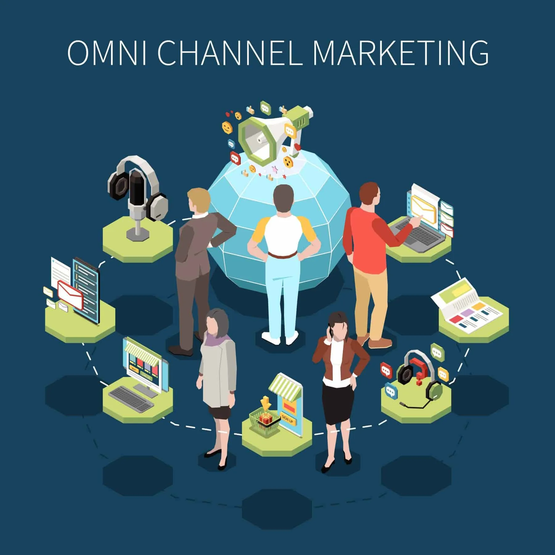Omni Channel คืออะไร?