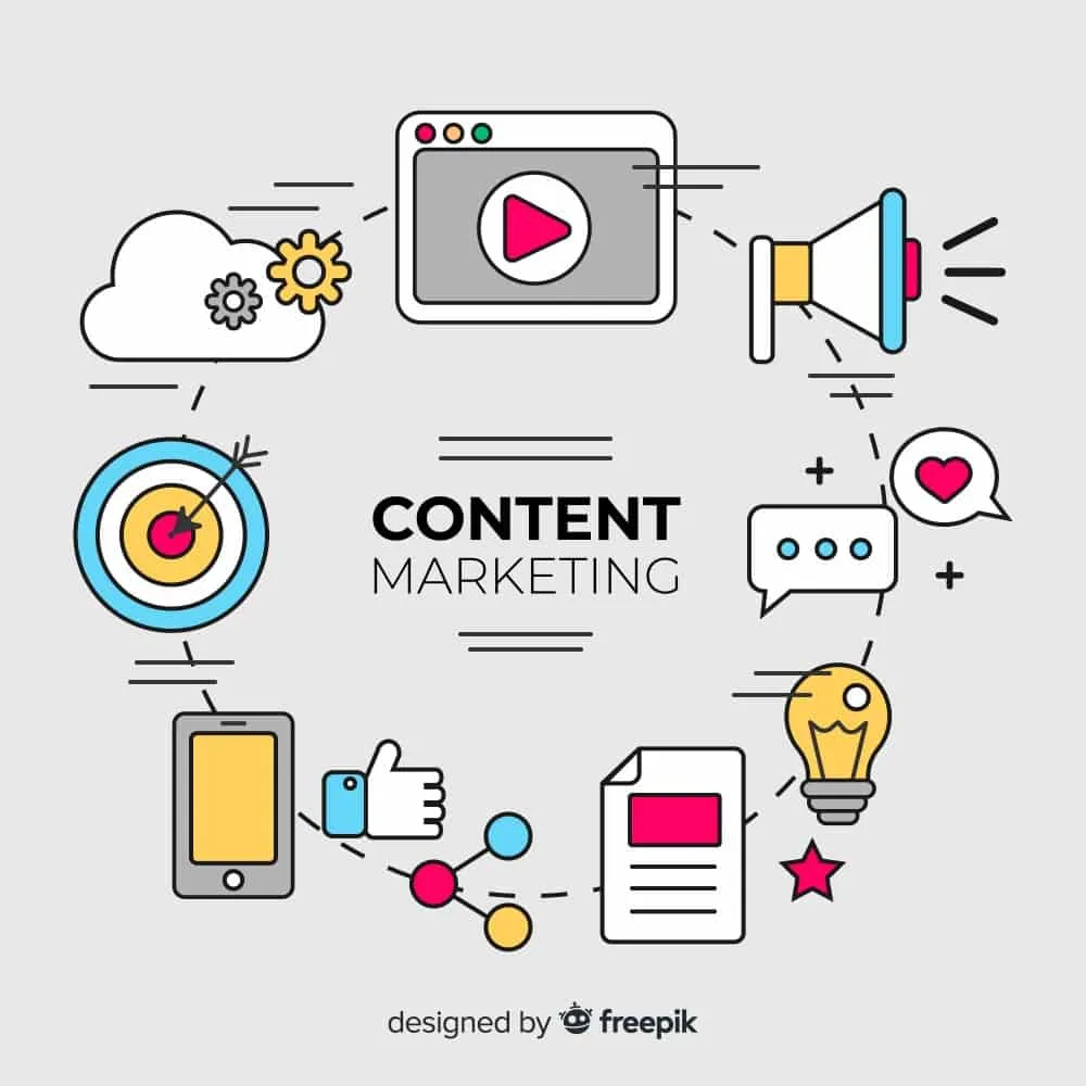 Content Marketing คืออะไร?