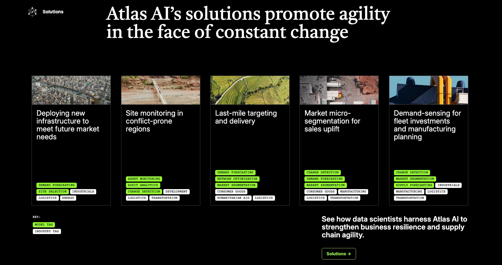 Atlas AI มีประโยชน์ต่อภาคธุรกิจและตลาดทุนไทยยังไง?