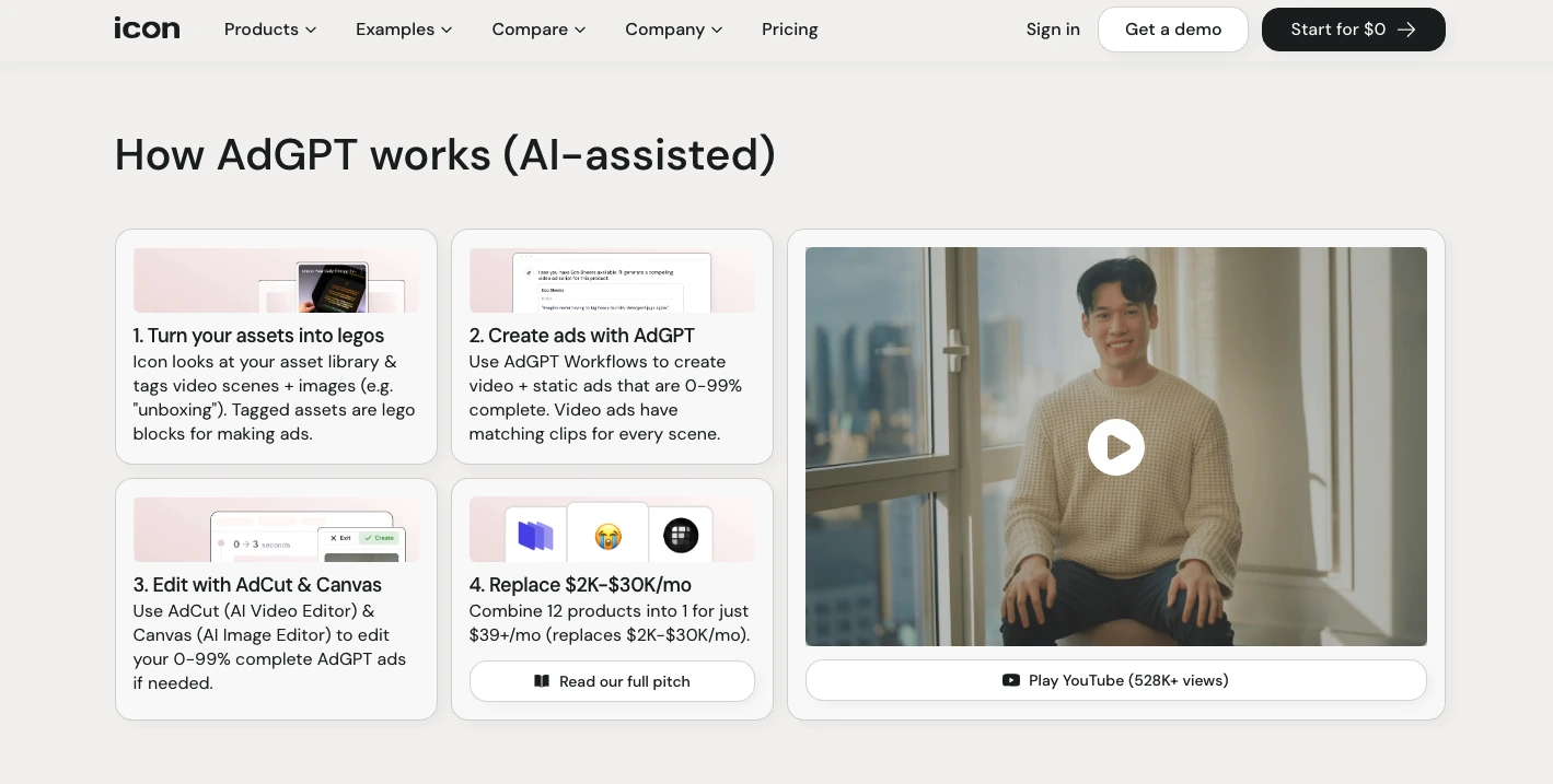 ICON AI CMO ทำงานอย่างไร?