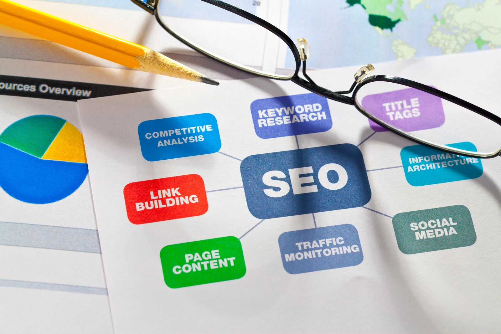การเตรียม SEO Checklist ก่อนปรับโครงสร้างบนเว็บไซต์